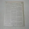 Sibelius / Stokowski - Symphony No. 1 LP Vinyl Record For Sale