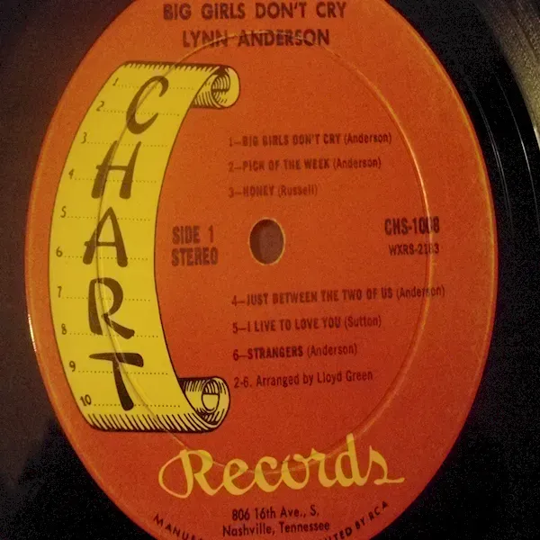 Lynn Anderson - Big Girls Don't Cry LP Vinyl Record For Sale